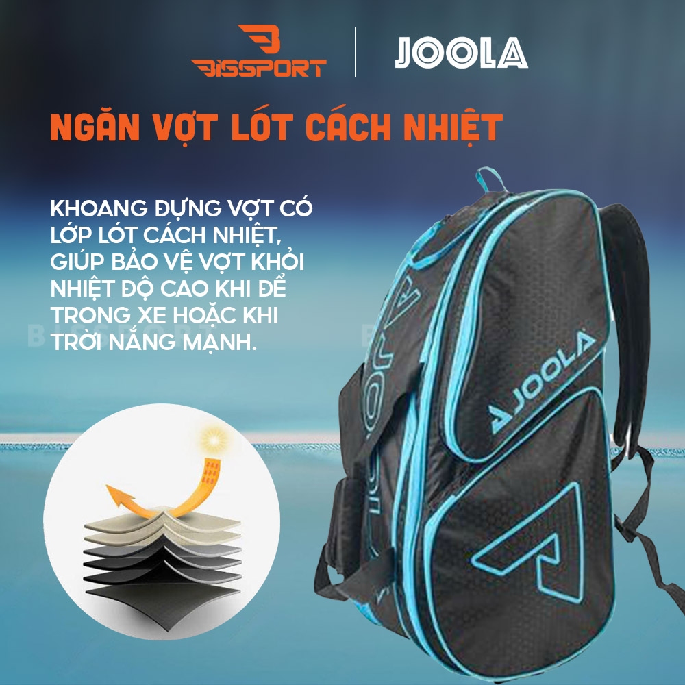 Túi Pickleball JOOLA Tour Elite Pro Chính Hãng - Xanh Dương Vàng - Rộng Rãi - Bền Bỉ - Có Ngăn Vợt & Giày Riêng - Có Nhiều Ngăn